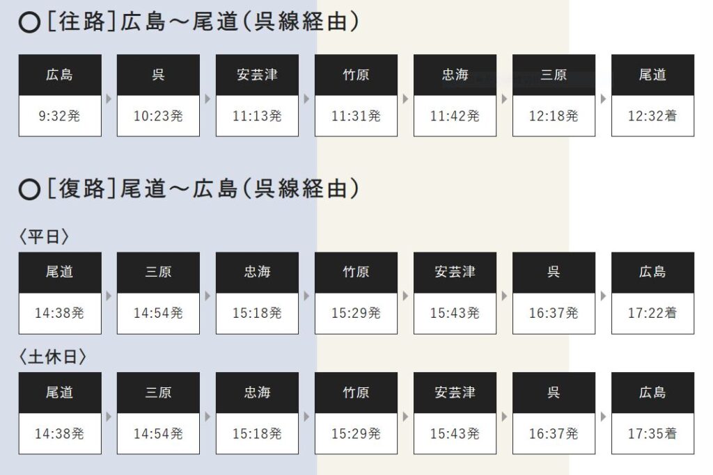 広島観光列車エトセトラ時刻表